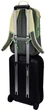 Рюкзак Thule EnRoute 23 л Agave/Basil (TH3204845) - изображение 11
