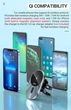 Автомобильный держатель для телефона с беспроводной зарядкой HOCO CA91 Magnetic Wireless Fast Charging 15W Max Черно-Серый - изображение 8