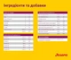 Корм Josera MiniWell сухий з птахом для собак малих порід 15 кг - зображення 5