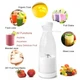 Портативный блендер бутылка A-plus Mini Juice 380 ML для приготовления смузи, коктейлей USB Белый - изображение 4