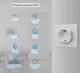 Розумна WiFi розетка Smart plug 20А чорно-біла - зображення 5