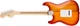 Электрогитара SQUIER by FENDER AFFINITY SERIES STRATOCASTER HSS MN SIENNA SUNBURST - изображение 3