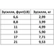 Тренажер для пальцев эспандер усилитель рук 6 уровней - изображение 6