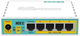 Router MikroTik hEX PoE lite (RB750UPr2) - obraz 1