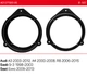 Проставки под динамики 165 мм / 6.5" ACV 271320-20 для автомобилей Audi A3, A4, R8, Saab 9-3, Seat Exeo - изображение 2
