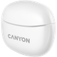 Наушники Canyon tws-5 White (cns-tws5w) - изображение 4