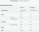 Изолят протеина MYPROTEIN Impact Whey Isolate - 2500г Натуральный Шоколад (5055534341827) - изображение 2