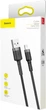 Кабель Baseus Cafule Braided USB to Lightning 1m (CALKLF-BG1) - изображение 7