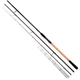 Вудилище Team Salmo Energy Feeder 100g / 3.60m (TSEN100-360) - изображение 1