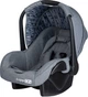 Коляска 2 в 1 FreeON ACTION DUO Light Grey - изображение 2
