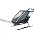 Коляска дитяча Thule Chariot Sport 1 Blue-Black TH 10201013 - зображення 3