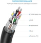 Kabel Ugreen US128 USB Type-A 3.0 - USB Type-A 3.0, 3 m Black 90576 (6957303895762) - obraz 3