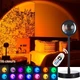 Проекційний світильник USB Sunset Lamp з пультом 16 кольорів - зображення 8