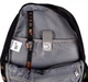 Рюкзак YES T-137 Discovery Expedition 44х31х14 см 19 л (559489) (5056574413413) - изображение 9