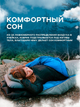 Коврик туристический надувной матрас коврик каремат для похода влагостойкий - изображение 6