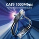 Патч-корд Essager TopSpeed Cable Ethernet Cat6 RJ45 Round Cable 15 м Черный (EXCWXY-JSE01) - изображение 10