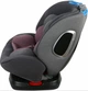 Автокрісло FreeON POLAR Grey-Pink - зображення 10