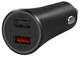 Автомобільний зарядний пристрій Xiaomi Mi Dual-Port Car Charger 37W (26554) - зображення 4