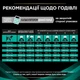 Сухой лечебный корм Purina Pro Plan (Пурина Про План) Veterinary Diets En Gastrointestinal для собак при заболеваниях ЖКТ 12 кг - изображение 2