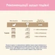 Упаковка влажного корма для котят Purina Cat Chow Kitten кусочки в желе с индейкой и цуккини 85 г x 26 шт - изображение 9