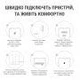 Вимикач ZigbeeTuya білий (1 клавіша) - зображення 3