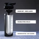 Шейкер спортивный Smartshake Insulated Steel 750 ml Black - изображение 10