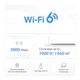WiFi Mesh-система Mercusys Halo H80X 3-pack (HALO-H80X-3-PACK) - изображение 4