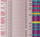 Антифриз готовый GLYSANTIN G48 READY MIX для системы охлаждения 20 л (GLY480367) - изображение 2