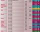 Антифриз готовый GLYSANTIN G48 READY MIX для системы охлаждения 20 л (GLY480367) - изображение 4