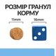 Корм Hill's Prescription Diet Canine Derm Defense сухий протизапальний при дерматитах та захворюваннях шкіри та вовни у собак 12 кг - зображення 3
