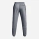 Спортивні штани на флісі чоловічі Under Armour UA Icon Fleece Jogger 1373882-012 S Сірі (196039157232) - зображення 6