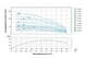 Насос центробежный скважинный DONGYIN 0.18кВт H 28(24)м Q 55(30)л/мин Ø102мм (кабель 20м) 777440 - изображение 2