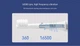 Розумна зубна електощітка Mijia Sonic Electric toothbrush T100 Pink (Рожева) Електрична Зубна Щітка - зображення 8