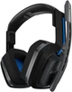 Геймерские беспроводные наушники Astro Gaming A20 Over Stоск g1 - изображение 2