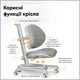 Детское кресло Mealux Ortoback Grey (Y-508 G) - изображение 3