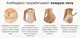 Комбидресс Телесный Slim&nbsp;Shapewear L (IS33) - изображение 3