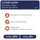Cухий корм для собак Club 4 Paws Premium Adult Light Small Breeds 5 кг - індичка - изображение 4