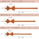 Метелик Bow Tie House маленький лляний помаранчевий матовий 08305S - зображення 4