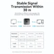Switch Vention HDMI Switcher 2.0 (AKOB0) - obraz 3