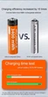 Акумулятор USB Type-C AA 3400mwh 1.5v Lithium Ion Li-Ion - батарея, що перезаряджається 2 шт Pujimax - зображення 5