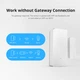 Беспроводной датчик открытия дверей/окон Sonoff Wi-Fi DW2 (DW2-WIFI) - изображение 8