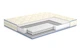 Матрац ортопедичний Matroluxe Prolevel 90x190 см - зображення 1