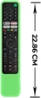 Чехол для пульта телевизора Sony Bluetooth TX-621 TX-520 Green (32965) - изображение 4