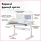 Детский стол ErgoKids TH-325 Pink (TH-325 W/PN) - изображение 3