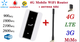 Универсальный 4G MOBILE ROUTER модем/роутер USB WI-FI LTE + 1 антенна 4G(LTE) 4 db - изображение 2
