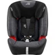 Автокрісло Britax-Romer Evolva 123 SL Sict Graphite Marble (2000032127) - зображення 2