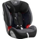 Автокрісло Britax-Romer Evolva 123 SL Sict Graphite Marble (2000032127) - зображення 3