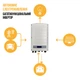 Сетевой Инвертор SolarEdge SE15K - изображение 2
