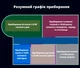 Робот-пылесос INSPIRE FR-X PRO V2 - изображение 5