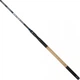 Фідерне вудилище Golden Catch Sintez Feeder 3.6 м 120 г (2039022) - зображення 2
